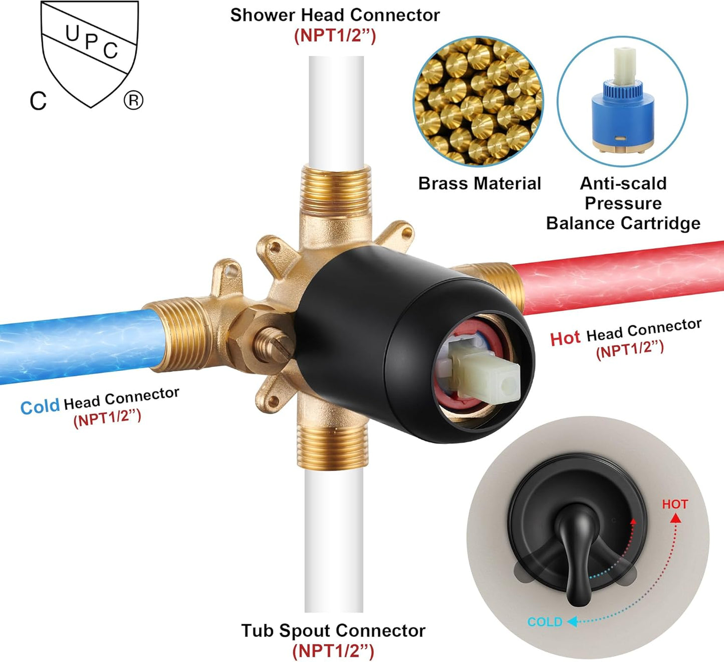 Robinet de bain-douche ACTON 3 couleurs disponibles