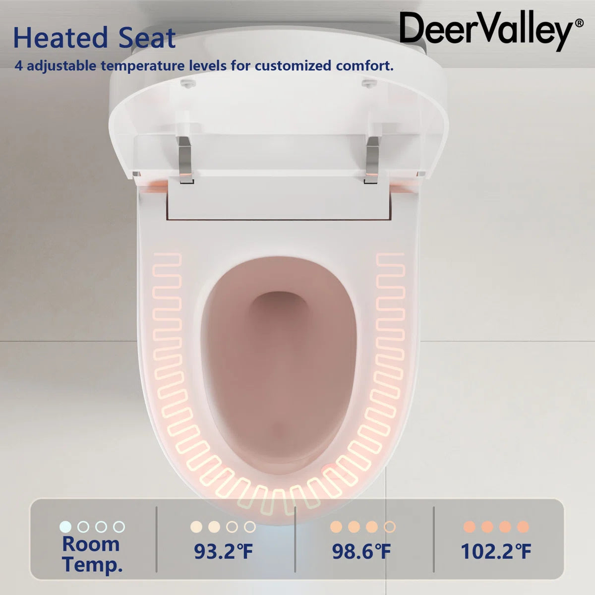 Toilette intelligente ANAHOLA